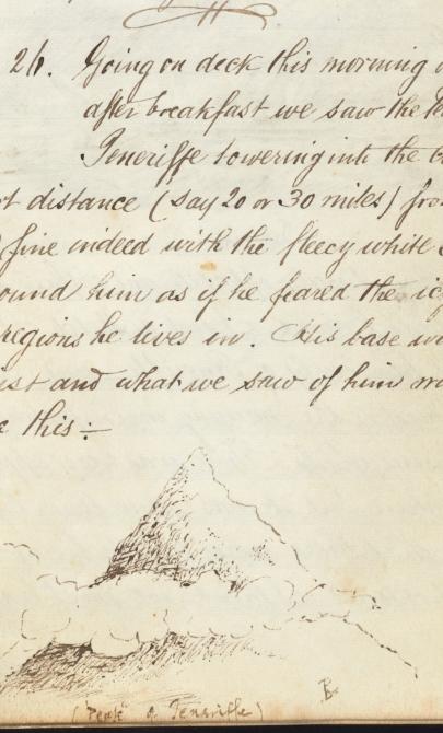 Bottom half of a page in a diary with writing about seeing a mountain in the distance and a sketch of what it looked like