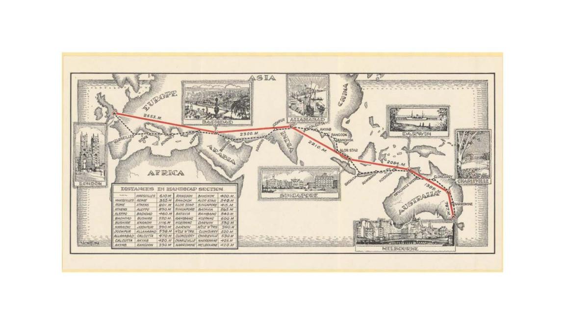 untitled map showing route and including a table 'Distances in handicap section'