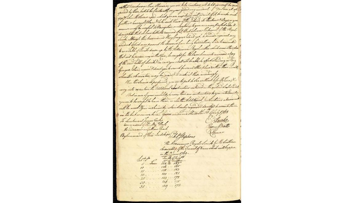 handwritten letter