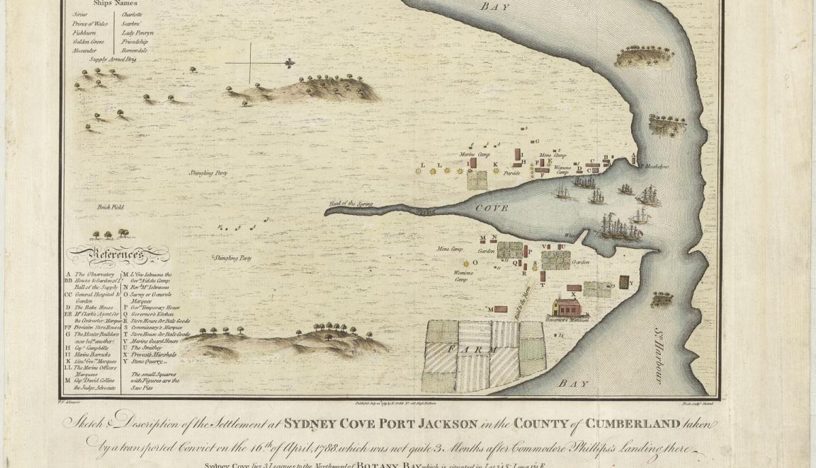 A detailed historical map of Sydney Cove, Port Jackson, depicting early settlement areas, marked camps, and referenced landmarks such as gardens and marine camps. Includes a list of ship names from the First Fleet and geographical details. 