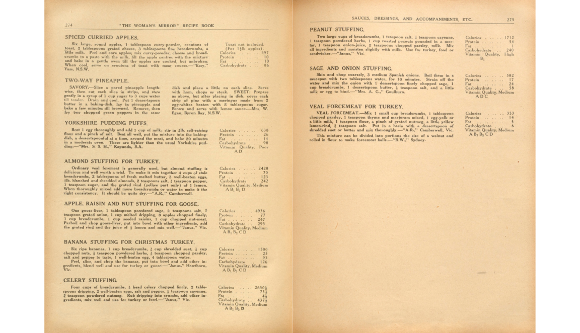 Double-page spread of a old cookbook showing pages for different kinds of stuffing, including 'Almond stuffing for turkey', ''Banana stuffing for Christmas turkey', 'Celery stuffing' and 'sage stuffing'