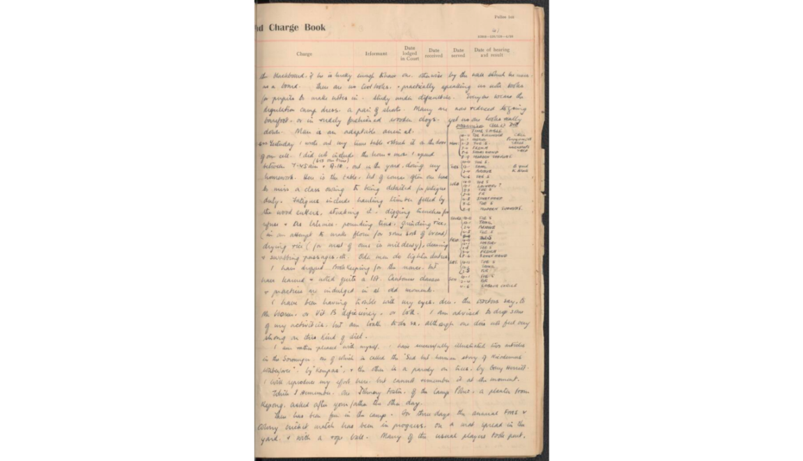 Handwritten page, in cursive