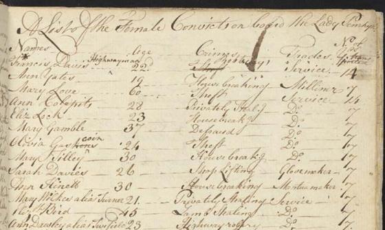 Image of a page in a journal listing names of female convicts on the ship Lady Penrhyn
