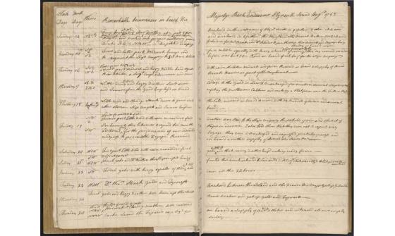 an old book open to show handwritten pages