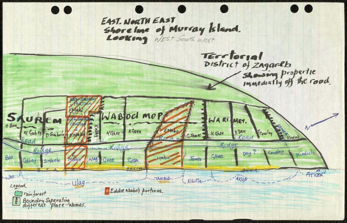 A colour pencil hand drawing of Murray Island with hand written notes.