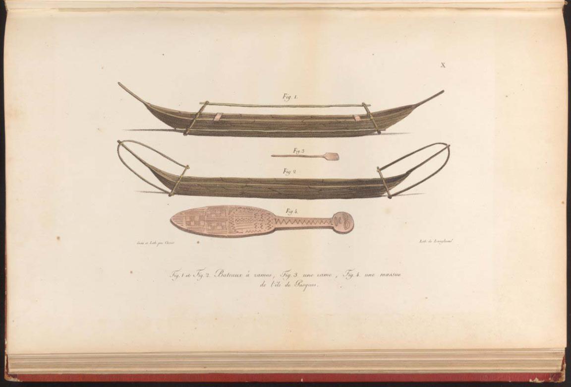 A watercolour drawing of two canoes and two types of oars/paddles