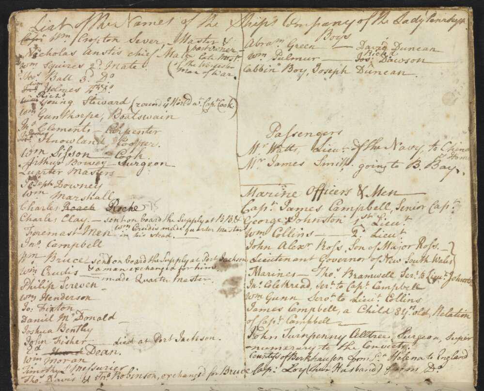 Page 4 from the journal that Arthur Bowes Smyth kept during his voyage to Australia on the Lady Penrhyn (one of the ships of the First Fleet)