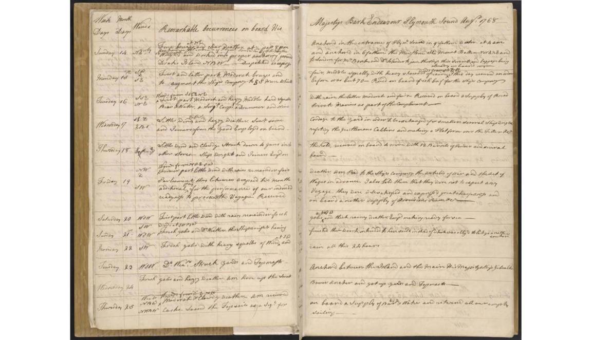 an old book open to show handwritten pages