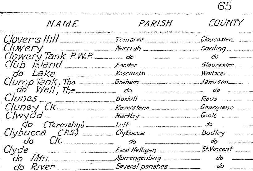 A list of names in 3 columns marked 'Name, Parish, County'