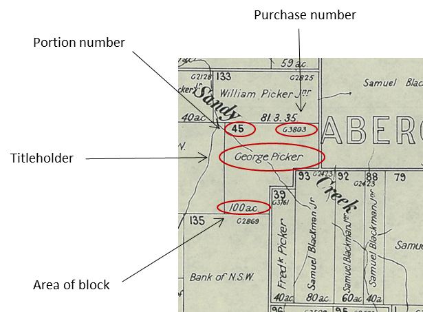 An image identifying the Purchase number, portion number, titleholder and area of block on a parish map