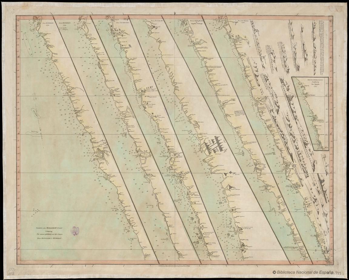 1789 Map of the Malabar Coast