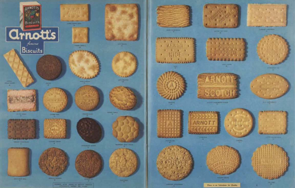 Advertisement for Arnott's biscuits featuring images of 35 of their biscuits and crackers on a blue background