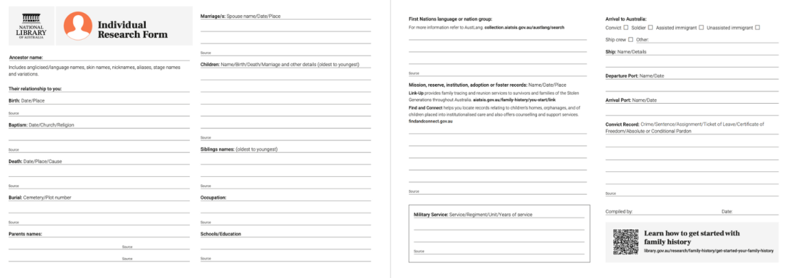 The Library's Individual Research Form which has places to add information on an ancestor such as birth date/place, parents names, children, occupation, school/education, military service, arrival to Australia and convict record