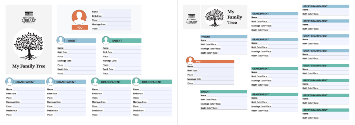 National Library's three and four generation family tree charts with spaces for adding name, birth date/place, marriage date/place and death date/place for for a family tree