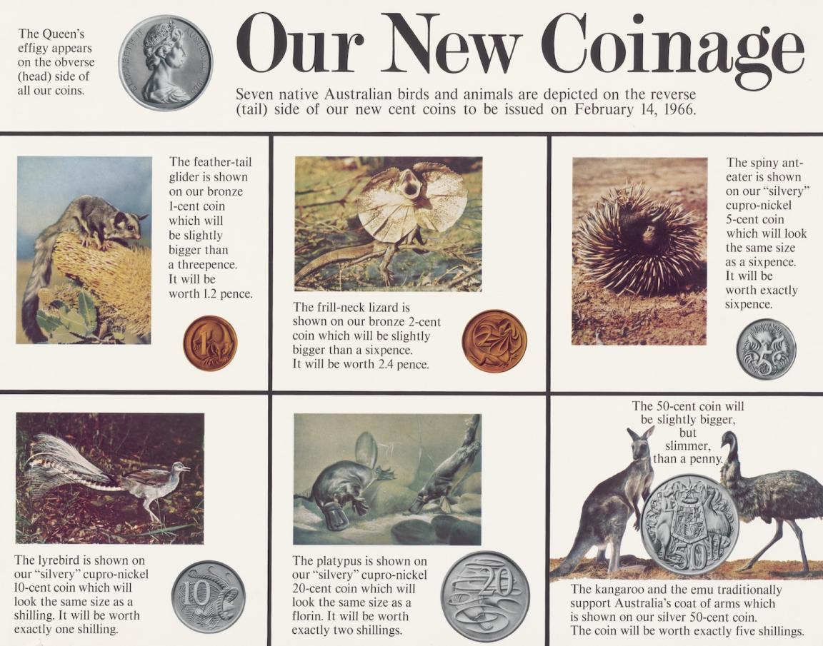 Poster advertising ‘Our New Coinage’, featuring new Australian coins and the native animals that are on them. Small bronze 1 cent coin with a ring tailed glider, small bronze 2 cent coin with a frill necked lizard, small silver 5 cent coin with an echidna, larger silver 10 cent coin with a lyrebird, larger silver 20 cent coin with a platypus and larger silver round 50 cent coin with a kangaroo and emu.