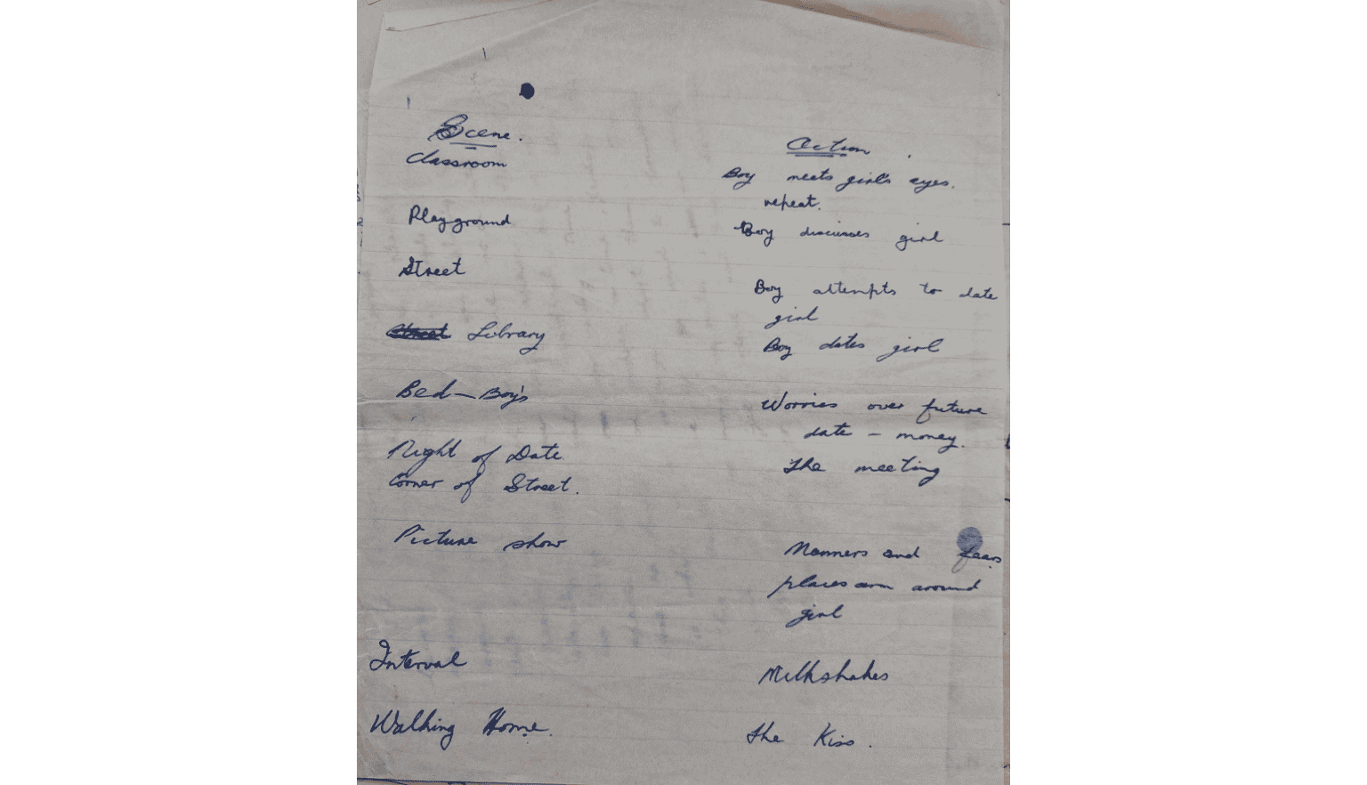 A page with a plan written in cursive writing in blue pen ink