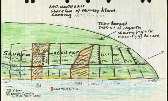 A colour pencil hand drawing of Murray Island with hand written notes.