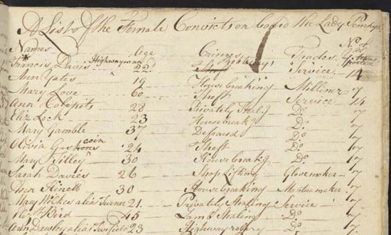 Image of a page in a journal listing names of female convicts on the ship Lady Penrhyn