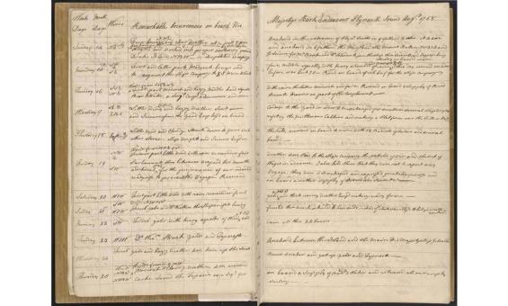 an old book open to show handwritten pages