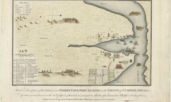 A detailed historical map of Sydney Cove, Port Jackson, depicting early settlement areas, marked camps, and referenced landmarks such as gardens and marine camps. Includes a list of ship names from the First Fleet and geographical details. 